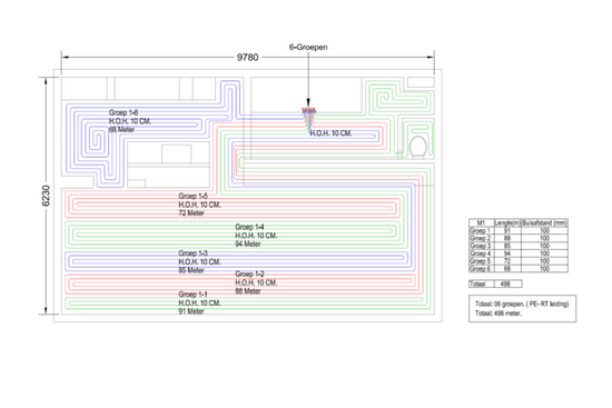 Legplan vloerverwarming - afb. 1